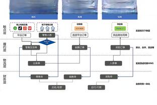 队记：爵士被问价最多的球员是奥利尼克 他的市场将非常强劲