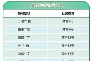 快船湖人半场罚球对比4-15 内线得分对比44-32