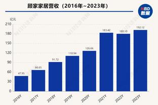 状态一般！杜兰特半场7中2仅拿9分5板3助&次节4中0