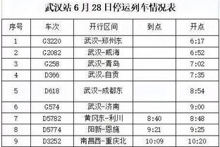 表现一般！拉塞尔13中6&三分7中2 得到17分3板3助